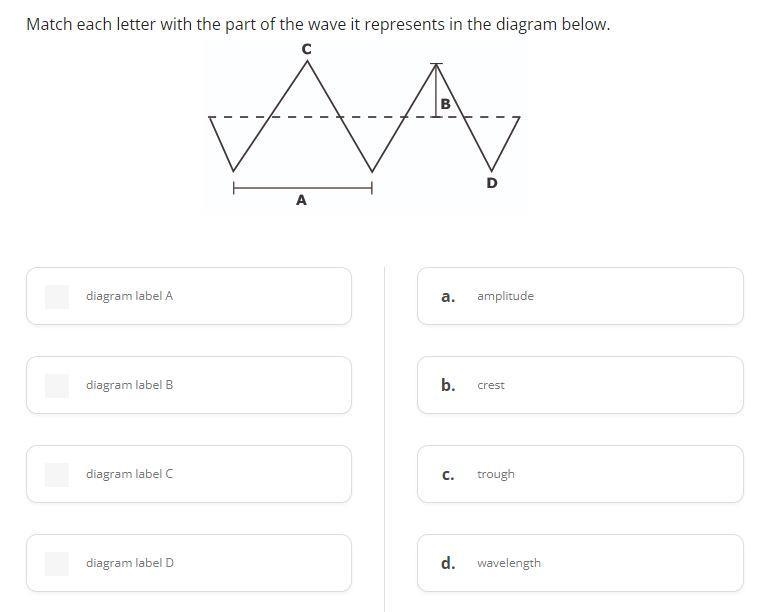 Match each letter with the part of the wave it represents in the diagram below.-example-1