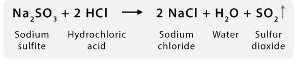 What are the reactants in this chemical reaction? Remember: Reactants are what react-example-1