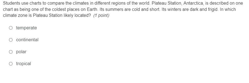 This is a science question Students use charts to compare the climates in different-example-1