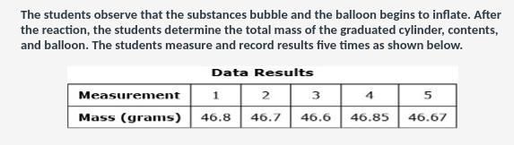 Describe the type of change in matter that occurred in this investigation and provide-example-1