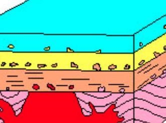 The rock outcrop, shown above demonstrates the law of included fragments. Identify-example-1