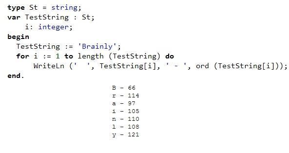 assume that the variable teststring refers to a string. write a loop that prints each-example-1