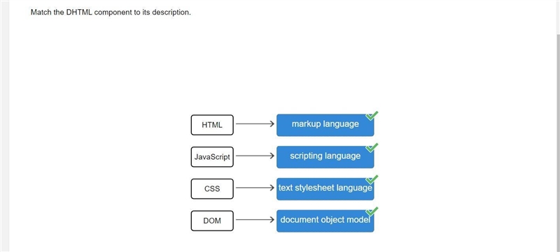 Next Submit Test Web Design and Development Tools: Mastery Test Drag each tile to-example-1