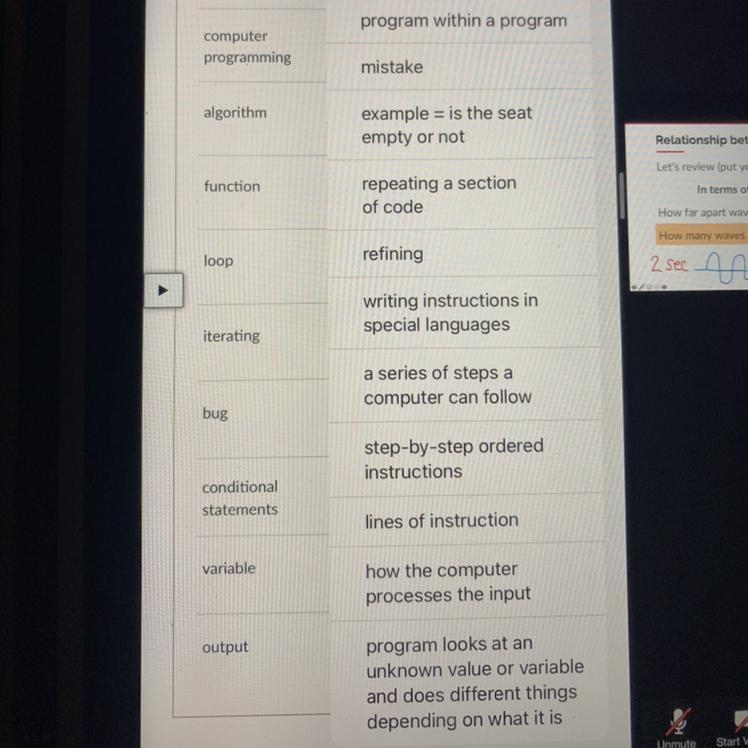 Match the following begging programming terms to the correct definition-example-1