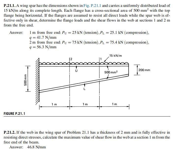 Please help me solve Problem 21.2-example-1