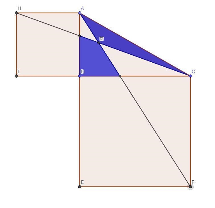 Can you prove that the two bleu areas are the same without numbers please?-example-1