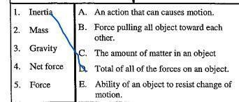 1. Inertia A. An action that can causes motion. 2. Mass B. Force pulling all object-example-1