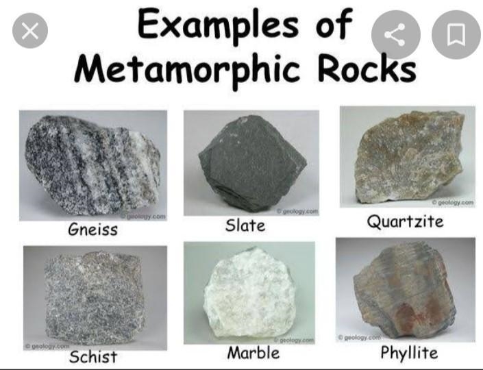 Which is not a type of metamorphic rock? A) Slate B) Shale C) Some type of marble-example-1