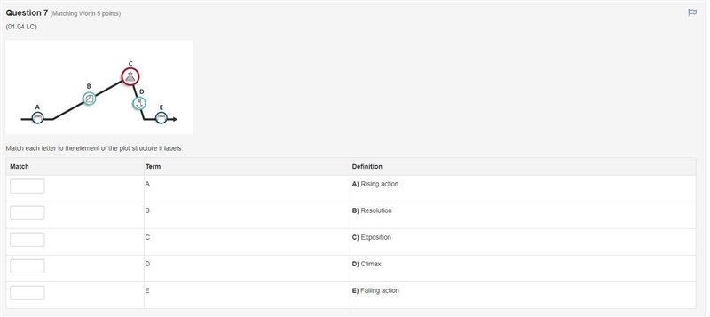 A A) Rising action B B) Resolution C C) Exposition D D) Climax E E) Falling action-example-1