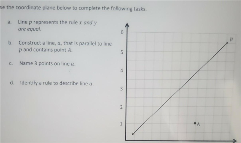 Use the coordinate plane below to complete the following tasks. Line prepresents the-example-1