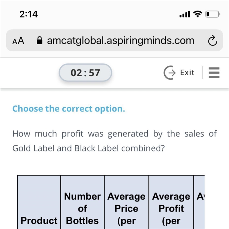 Choose the correct option. How much profit was generated by the sales of Gold Label-example-1