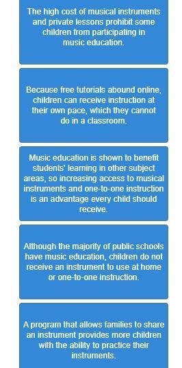 Cian is creating a presentation on providing children greater access to music education-example-1