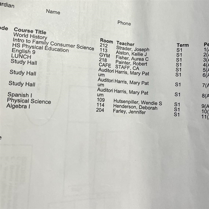 Am I sped bc I have 3 study halls as a freshman-example-1