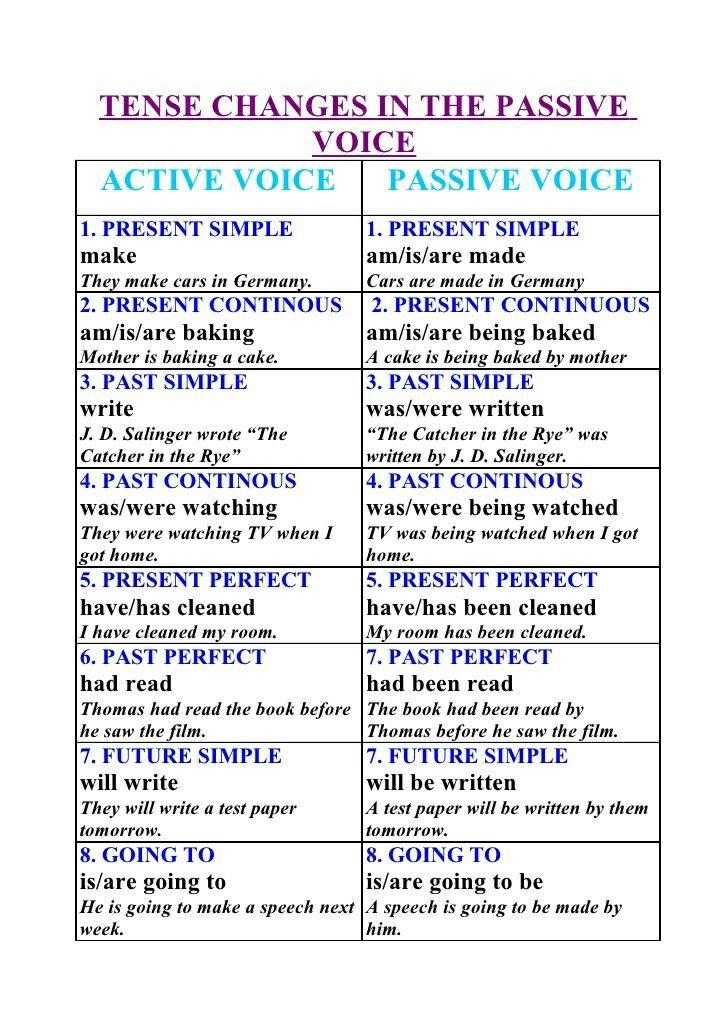 Change the following sentences from active voice to passive voice(1x3=3m) 2. A workman-example-1