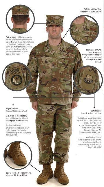 Please show me the millitary uniform guide image becouse im gonna be at the millitary-example-1