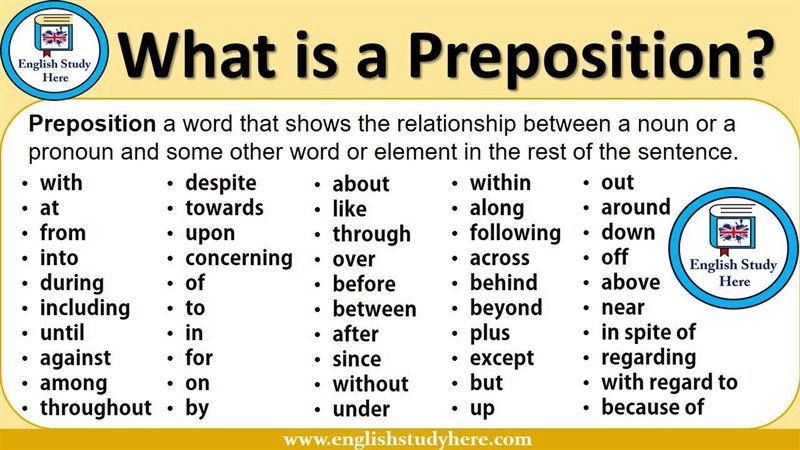 (08.01 LC) Select the preposition. O That O Them O Those O Through-example-1