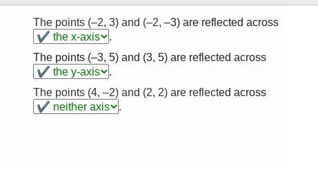 A coordinate plane with the following points plotted: (negative 3, 5), (negative 2, 3), (negative-example-1