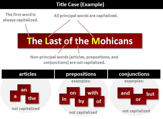 Which book title is written correctly? Where in the world is Carmen Sandiego? Where-example-1