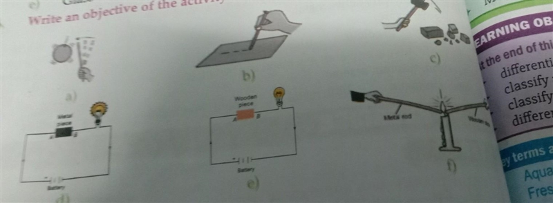 Write an objective of the activity corresponding to each of the given figures​-example-1