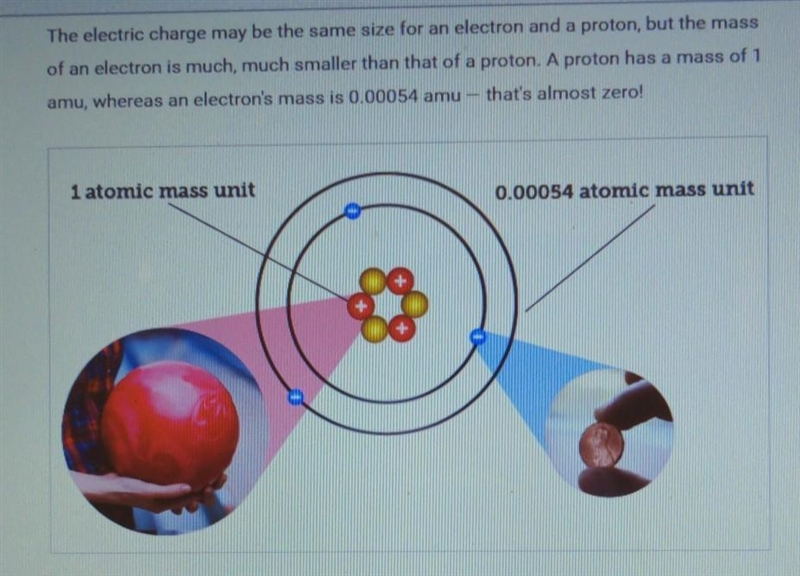 a Write a paragraph comparing protons, neutrons, and electrons. Be sure to include-example-1