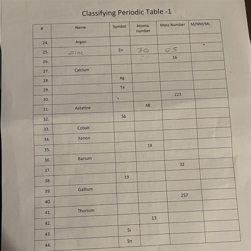 Help me with the periodic table!!-example-1