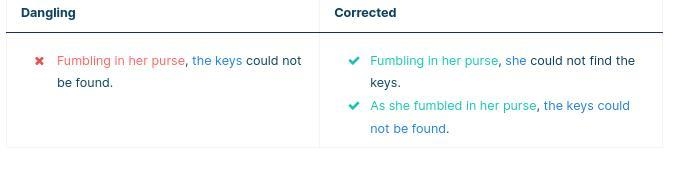 Which sentence contains a dangling modifier? O A. As the first-born daughter, my parents-example-1