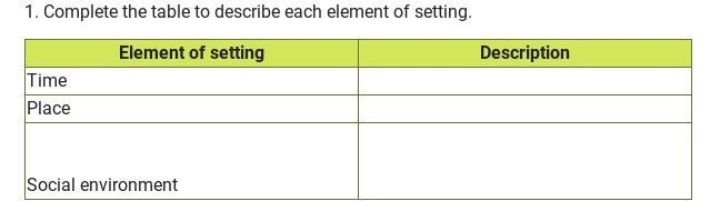 Complete the table to describe each element of the setting.-example-1