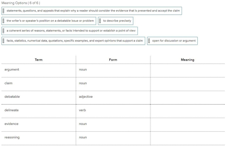 Arguments and Claims - Commencement Address to the Sante Fe Indian School Vocabulary-example-1