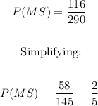 \begin{gathered} P(MS)=(116)/(290) \\ \\ \text{ Simplifying:} \\ \\ P(MS)=(58)/(145)=(2)/(5) \end{gathered}