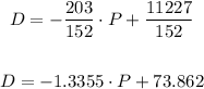 \begin{gathered} D=-(203)/(152)\cdot P+(11227)/(152) \\ \\ D=-1.3355\cdot P+73.862 \end{gathered}