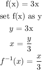 \begin{gathered} \text{ f(x) = 3x} \\ \text{set f(x) as y} \\ y\text{ = 3x} \\ x\text{ = }(y)/(3) \\ f^(-1)(x)\text{ = }(x)/(3) \end{gathered}