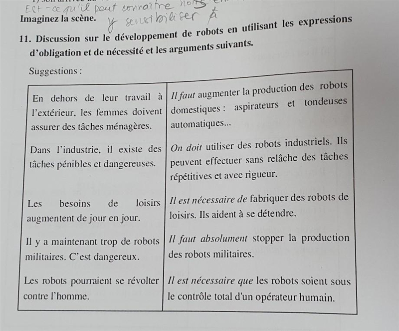 Imaginez la scène. 11. Discussion sur le développement de robots en utilisant les-example-1