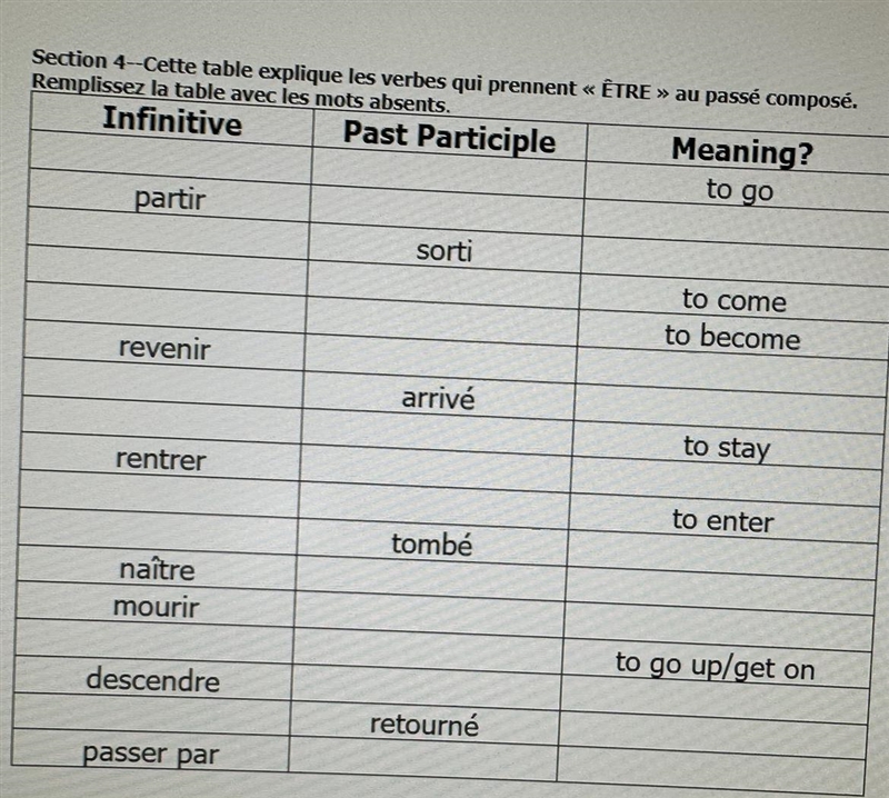 Please fill out this chart (french!)-example-1