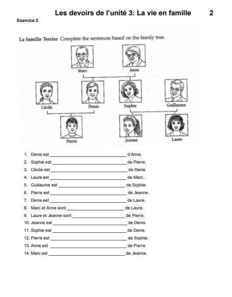 Complete the sentences based on the family tree-example-1