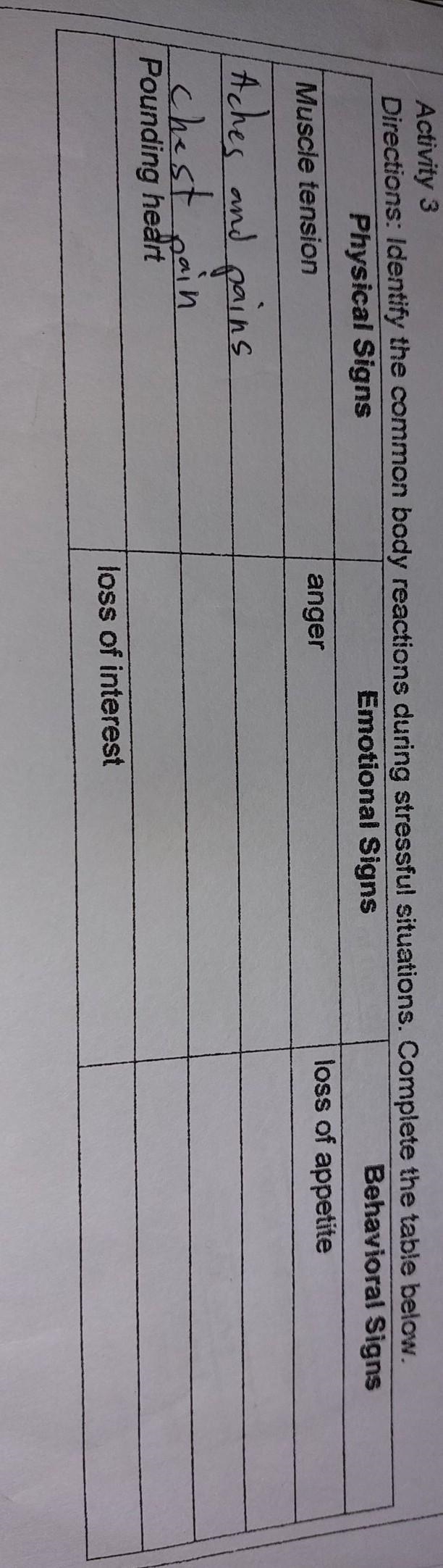 Pa help poooo plssssssssssssssss need po bukas i pass modss​-example-1