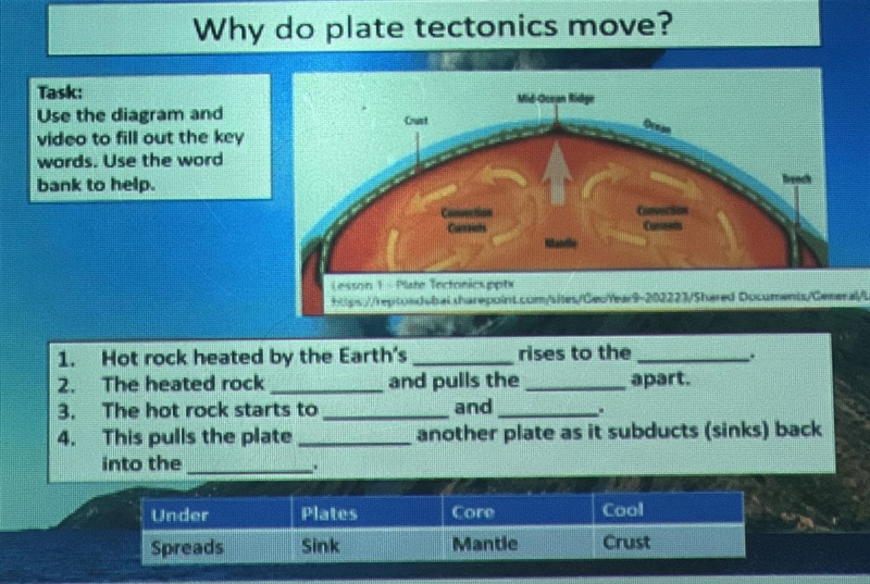 Why do tectonic plates move?-example-1