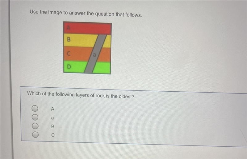 Which of the following layers of rock is the oldest? Option 1: A Option 2: a Option-example-1