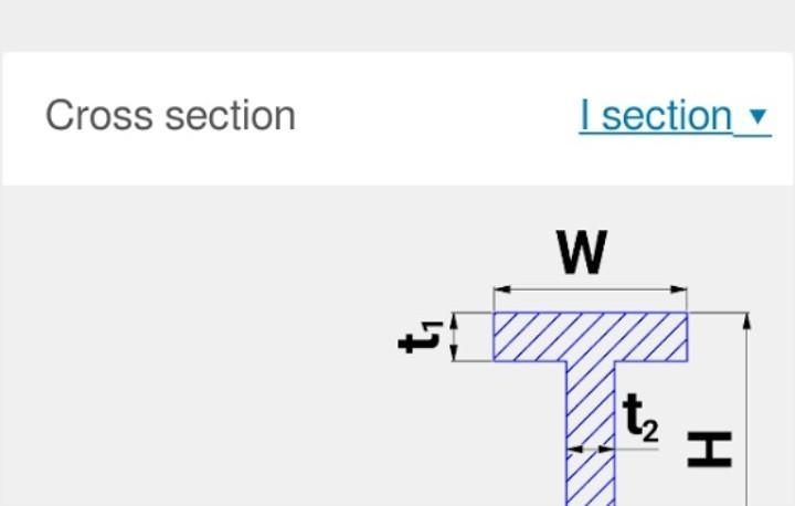 How do you measure cross sections?-example-1