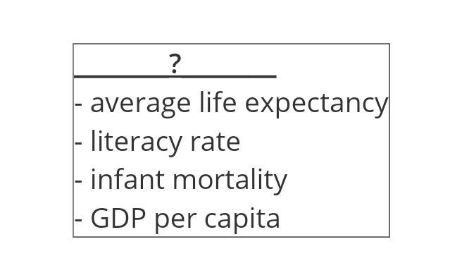 What is the best title for the list above? a Key Socio-Economic Indicators b Factors-example-1