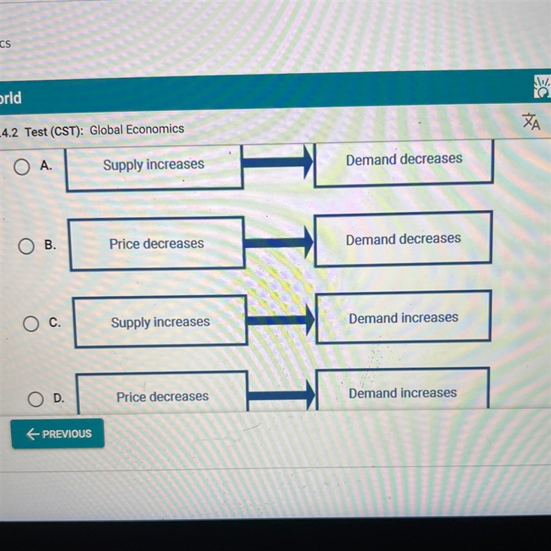 Which diagram accurately represents the relationship between supply, demand, and price-example-1