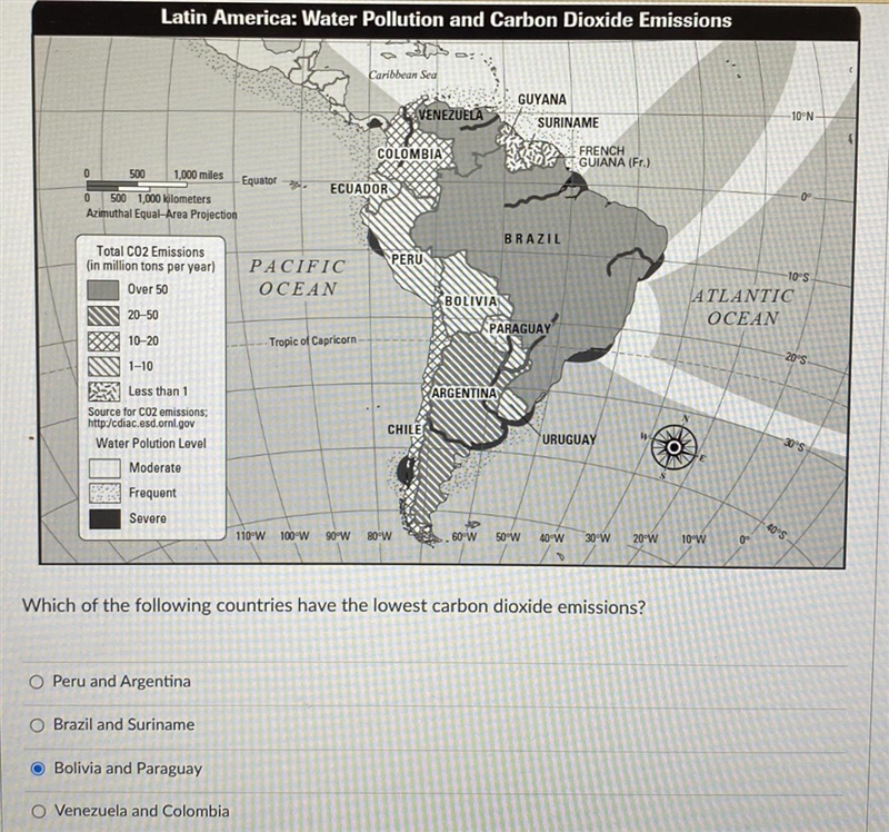 Which of the following countries have the lowest carbon dioxide emissions? O Peru-example-1