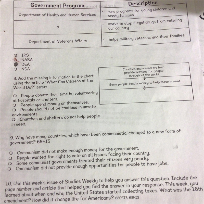 8. Add the missing information to the chart using the article "What Can Citizens-example-1