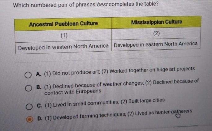 Which numbered pair of phrases best completes the diagram about ancestral puebloan-example-1