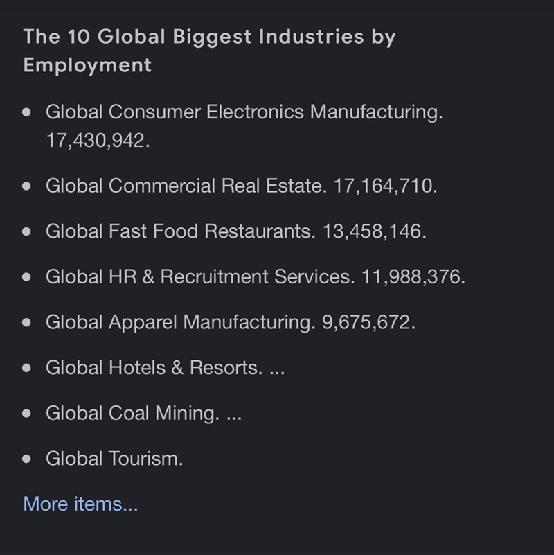 What is the largest industries today-example-1