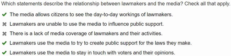 Which statements describe the relationship between lawmakers and the media? Check-example-1