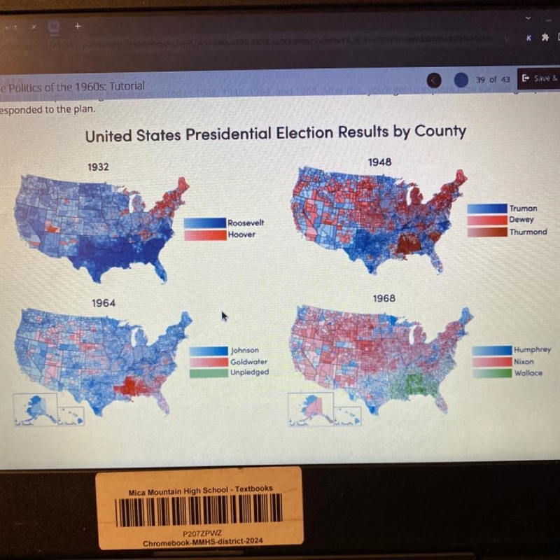 What were the major events that happened around the time of the presidential elections-example-1