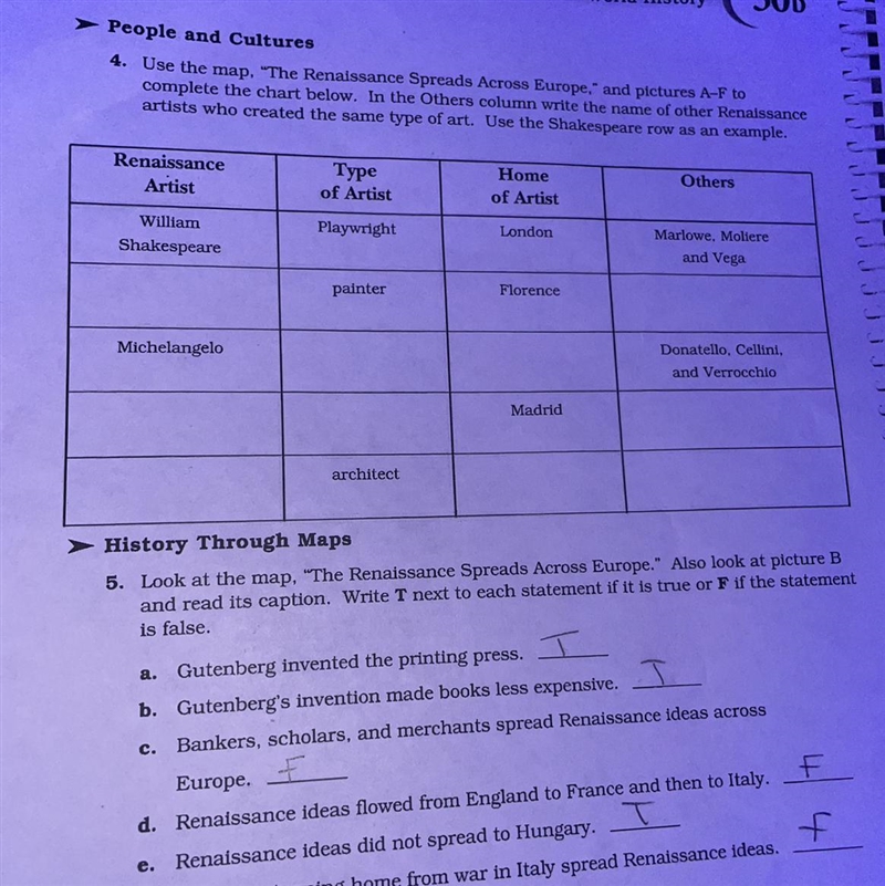 Can somebody help me fill out this chart-example-1