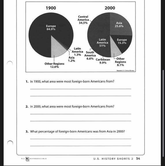 1. In 1900, what area were most foreign-born Americans from?-example-1