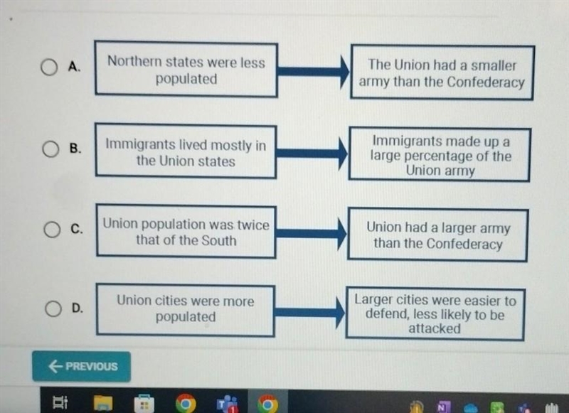 Which diagram shows how population numbers affected the Union war effort?​-example-1