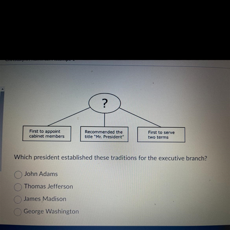 Which president established these traditions for the executive branch?-example-1